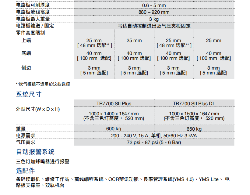 德律TR7700 在线型自动光学检测机参数