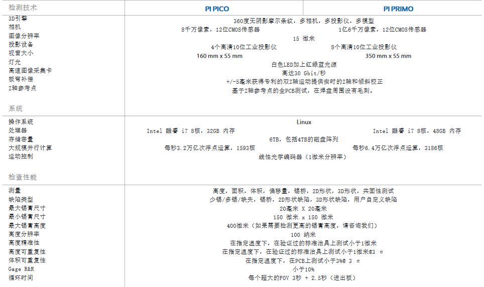 球盟会在线登录入口