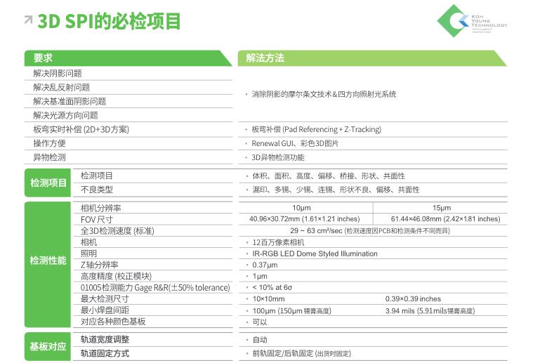 球盟会在线登录入口