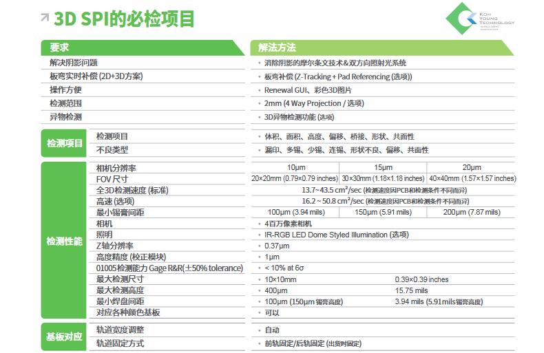 球盟会在线登录入口