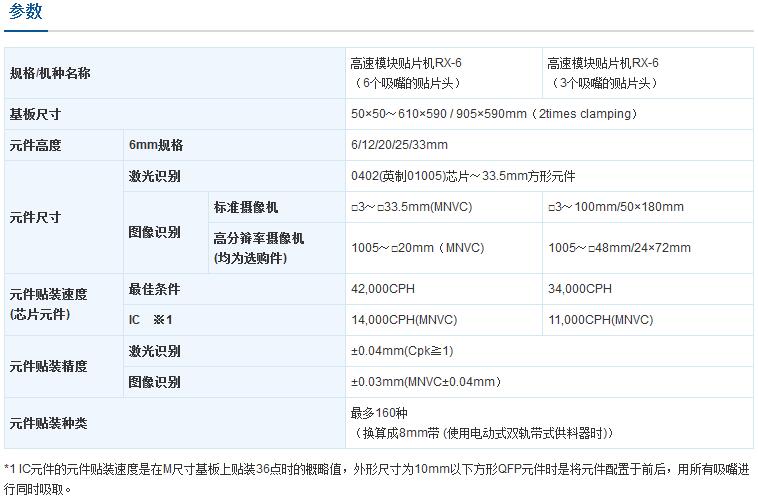 球盟会在线登录入口