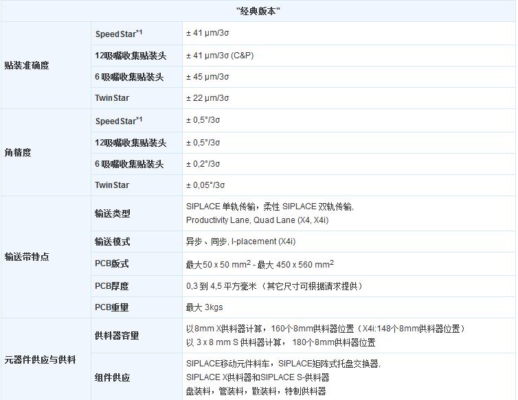 球盟会在线登录入口