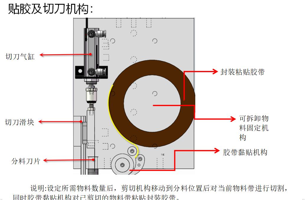 球盟会在线登录入口