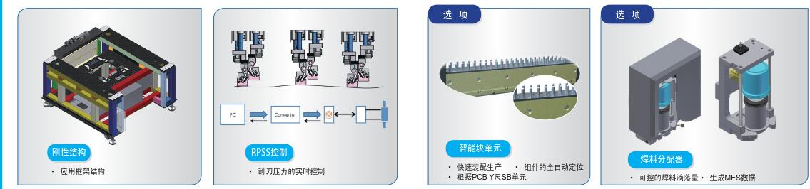 球盟会在线登录入口