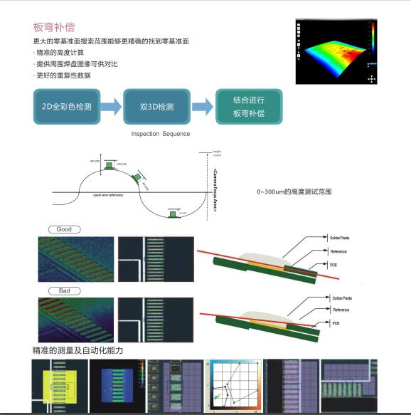 球盟会在线登录入口