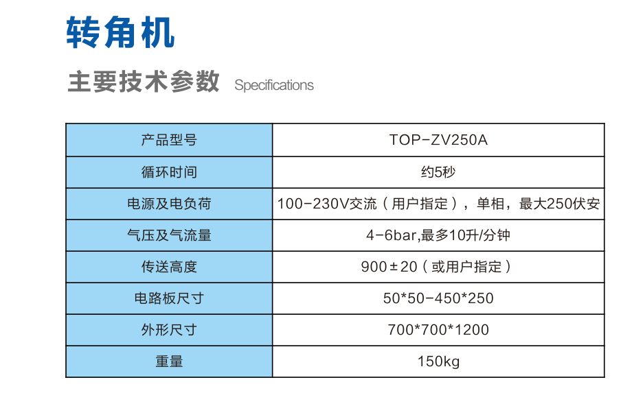 球盟会在线登录入口