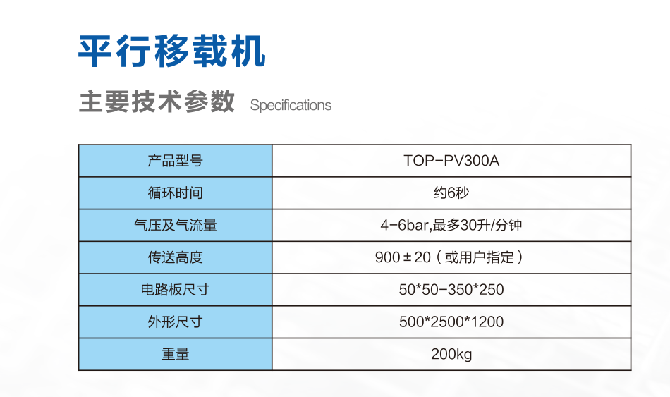 球盟会在线登录入口