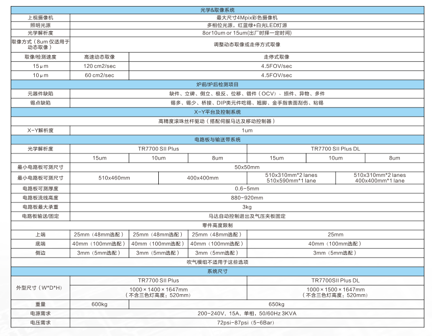 球盟会在线登录入口