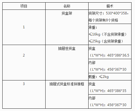 球盟会在线登录入口