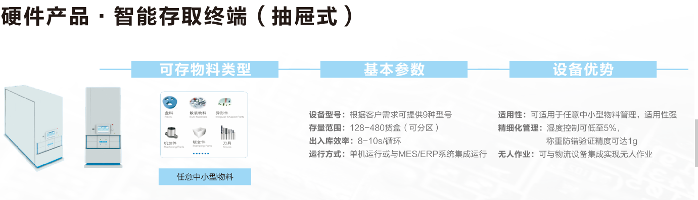 球盟会在线登录入口