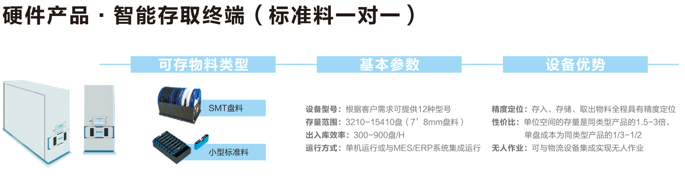 球盟会在线登录入口