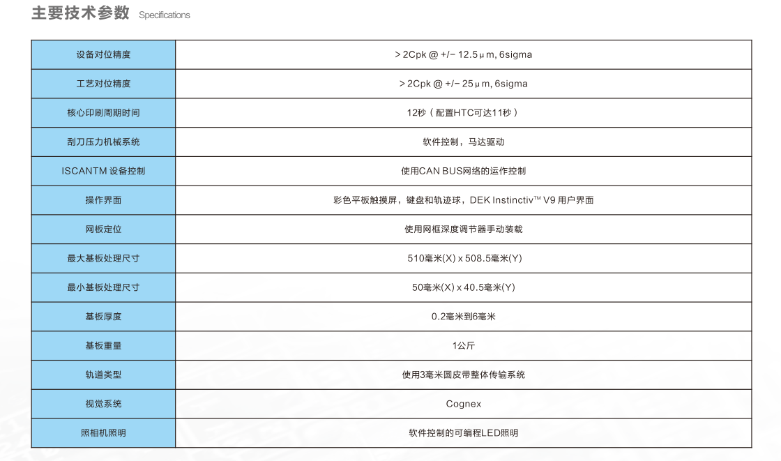 球盟会在线登录入口