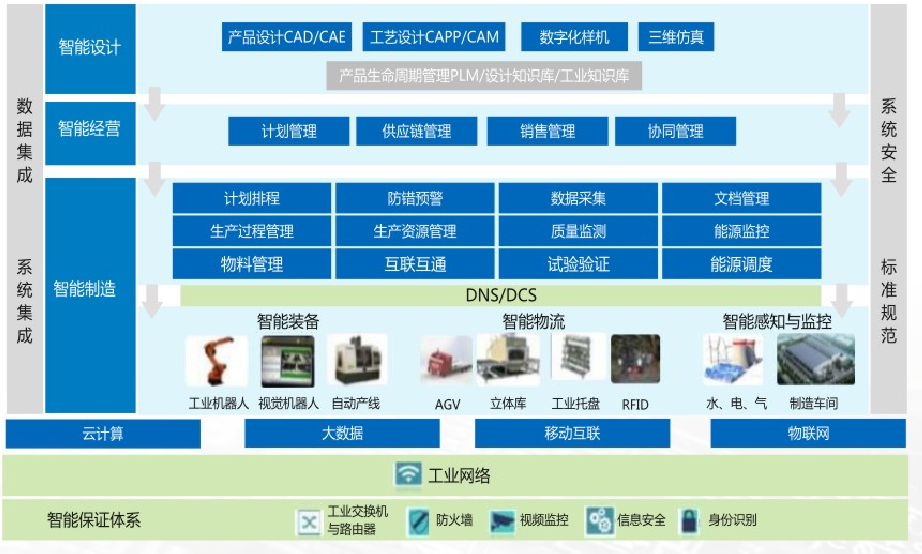 球盟会在线登录入口