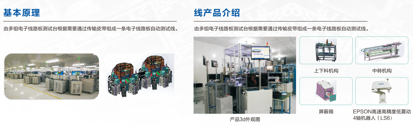 球盟会在线登录入口