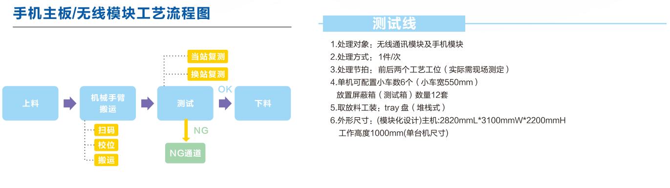 球盟会在线登录入口