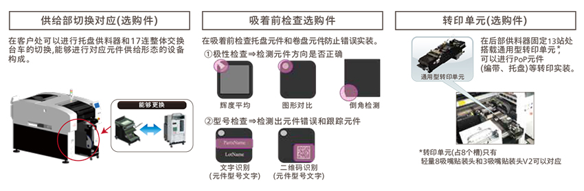 松下全自动贴片机通用性