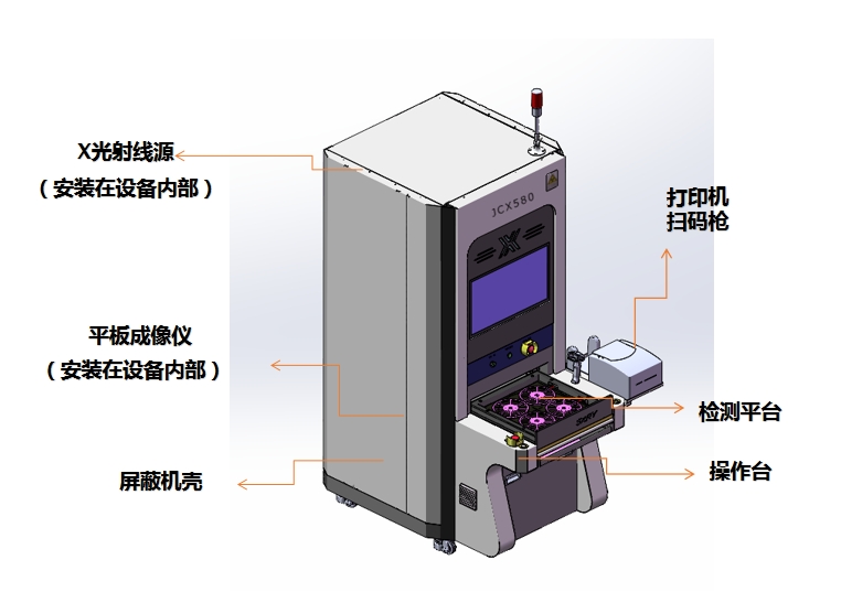 SMT智能点料检测机特点